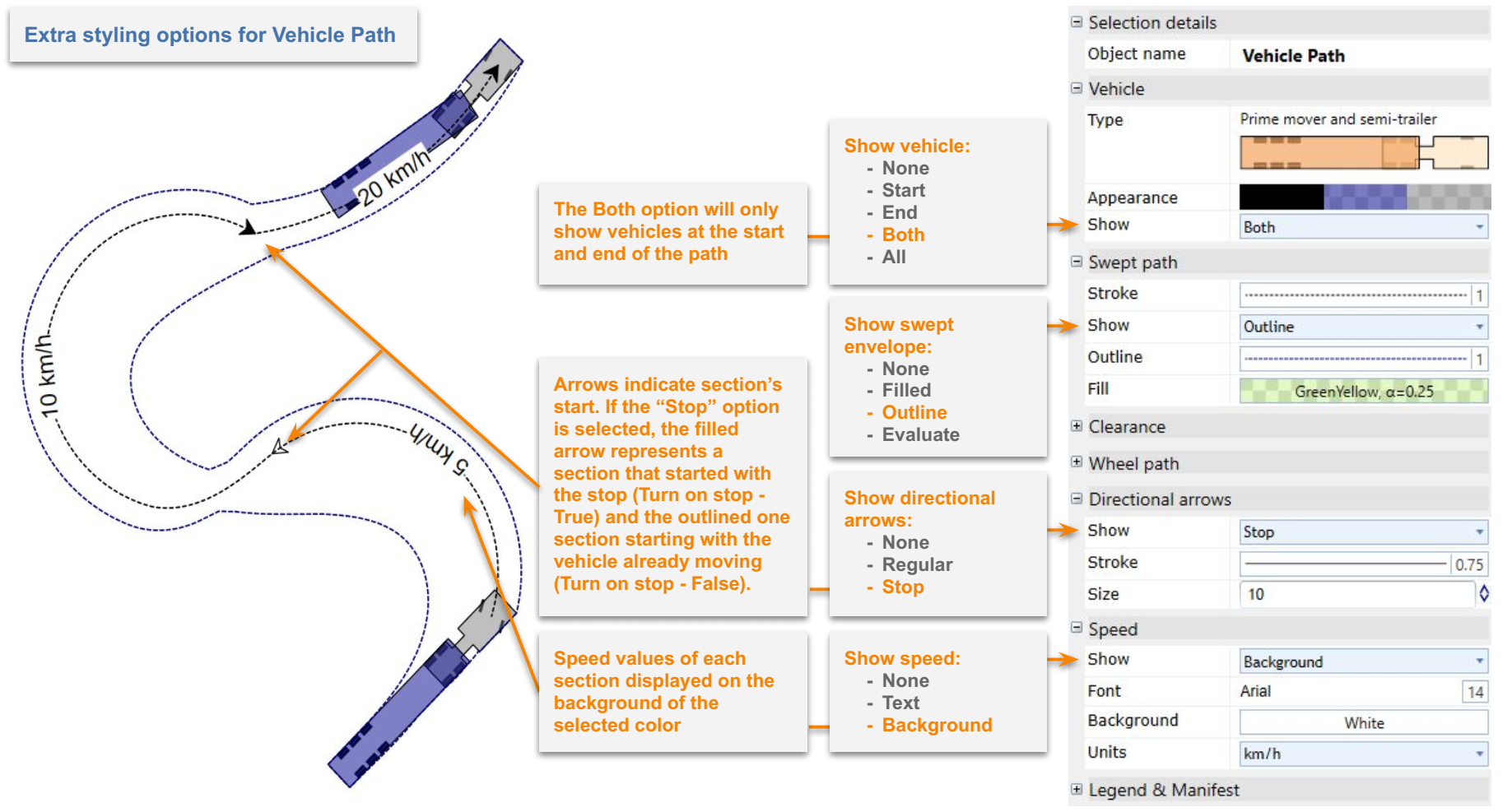 Overview of extra options in vehicle path&#39;s properties