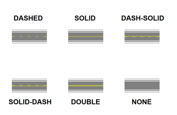 Lane_Marking_Styles