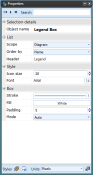 Legend_Box_Properties