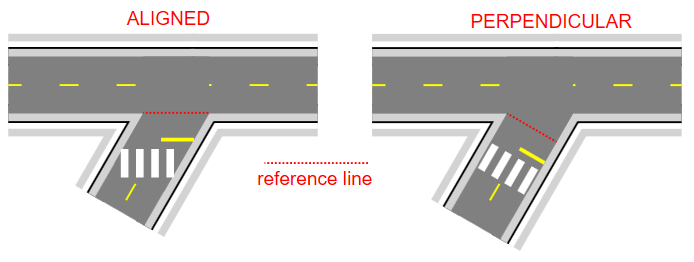 Line_orientation