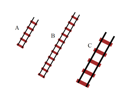 Resizing_Control_Points_vs_Resize_Handles