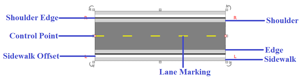 Road_components