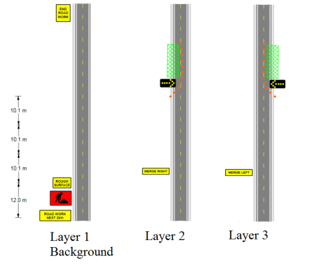 Suggested_Layout_for_the_three_Layers_on_the_Plan