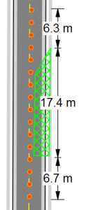 The_Combined_Distance_Marker_Tool