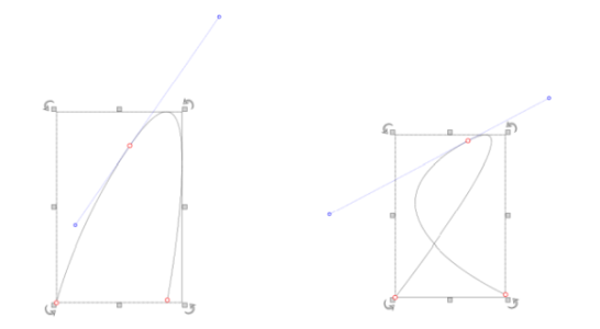 The_same_Curve_with_the_Curve_Handles_in_different_Configurations