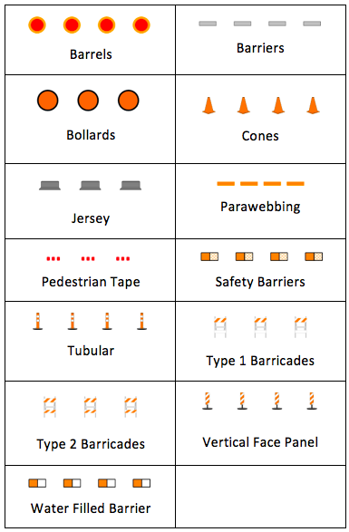 Types_of_Delineators