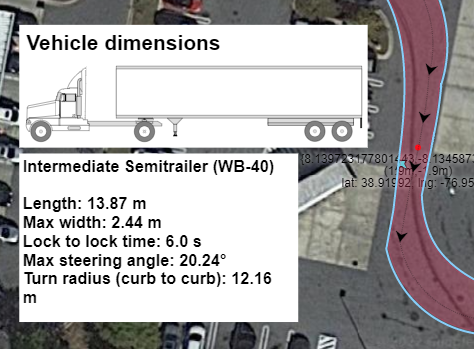 Vehicle_profile