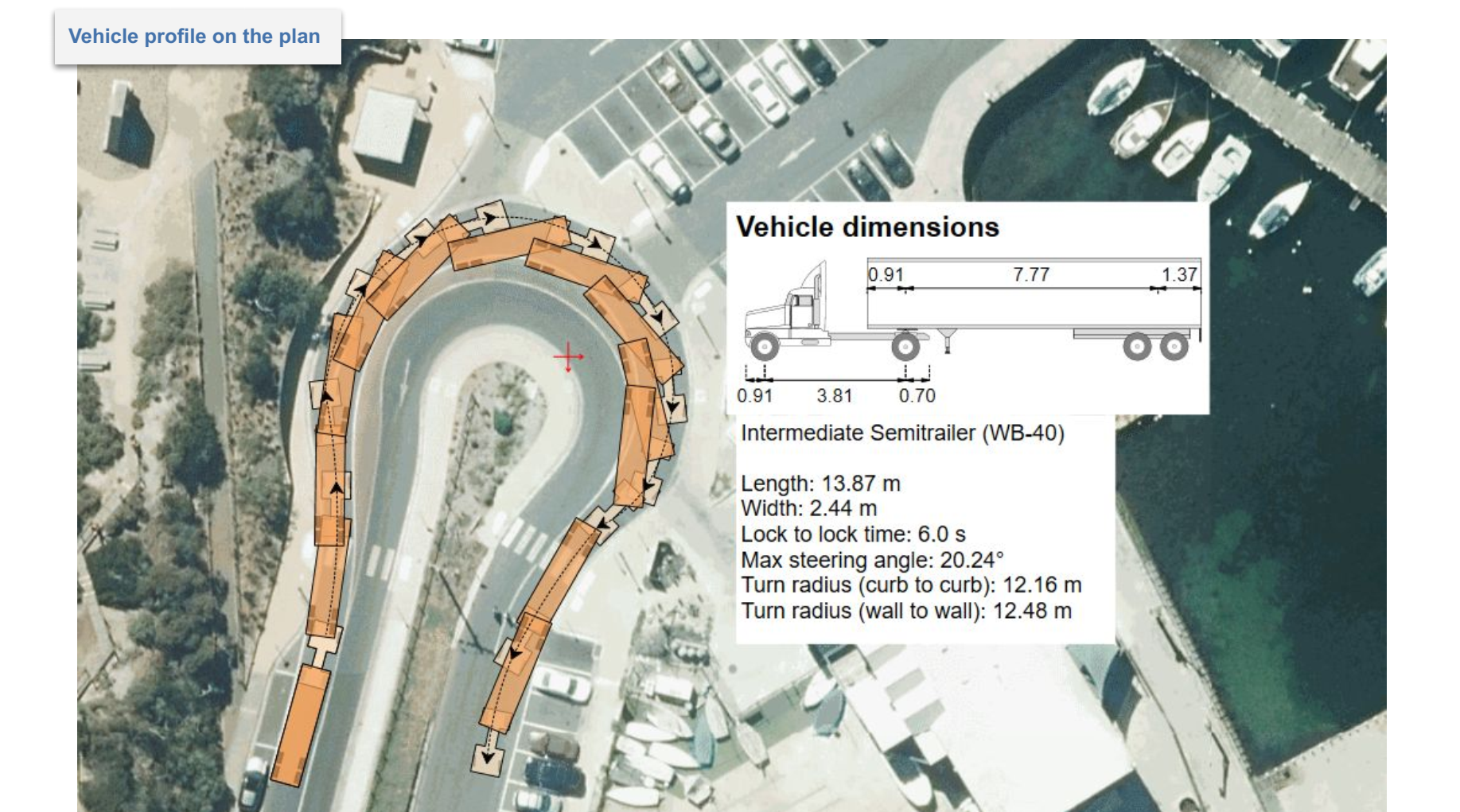 Vehicle profile added to the plan