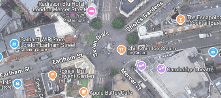 annotation styles